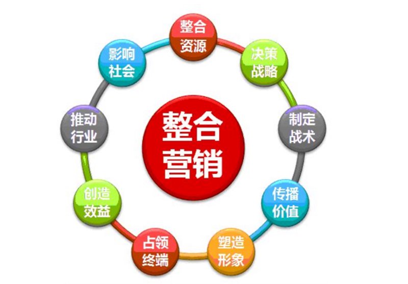 广告代理发布:数字化时代的机遇与变革